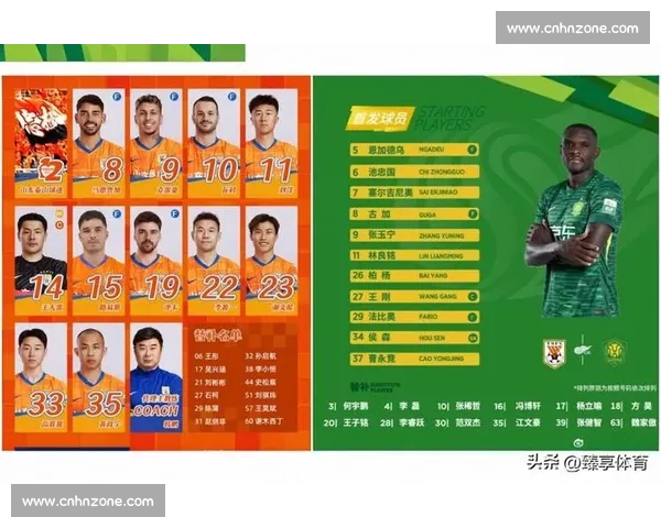 三箭齐发!河南 3-2 逆转成都,终结积分榜第二连胜 三箭齐发!河南 3-2 逆转成都,终结积分榜第二连胜